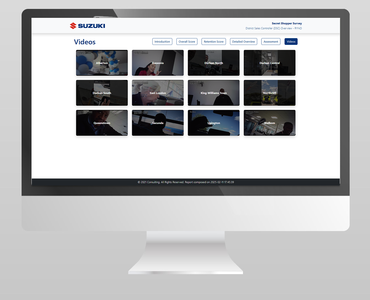 Suzuki Secret Shopper